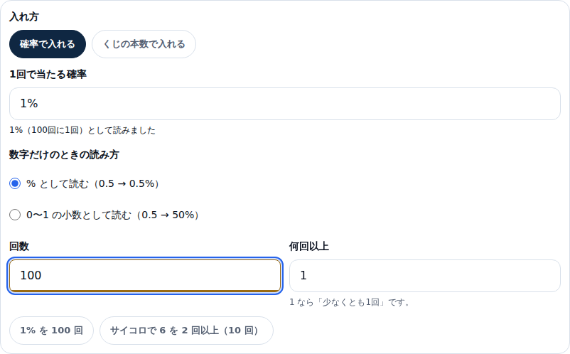 当たる確率計算の入力欄。入れ方に「確率で入れる」と「くじの本数で入れる」の 2 つのチップがあり、1回で当たる確率の欄に 1% と入っている。その下に「1%(100回に1回)として読みました」と出ていて、数字だけのときの読み方のラジオが 2 つ、回数の欄に 100、何回以上の欄に 1 が入っている