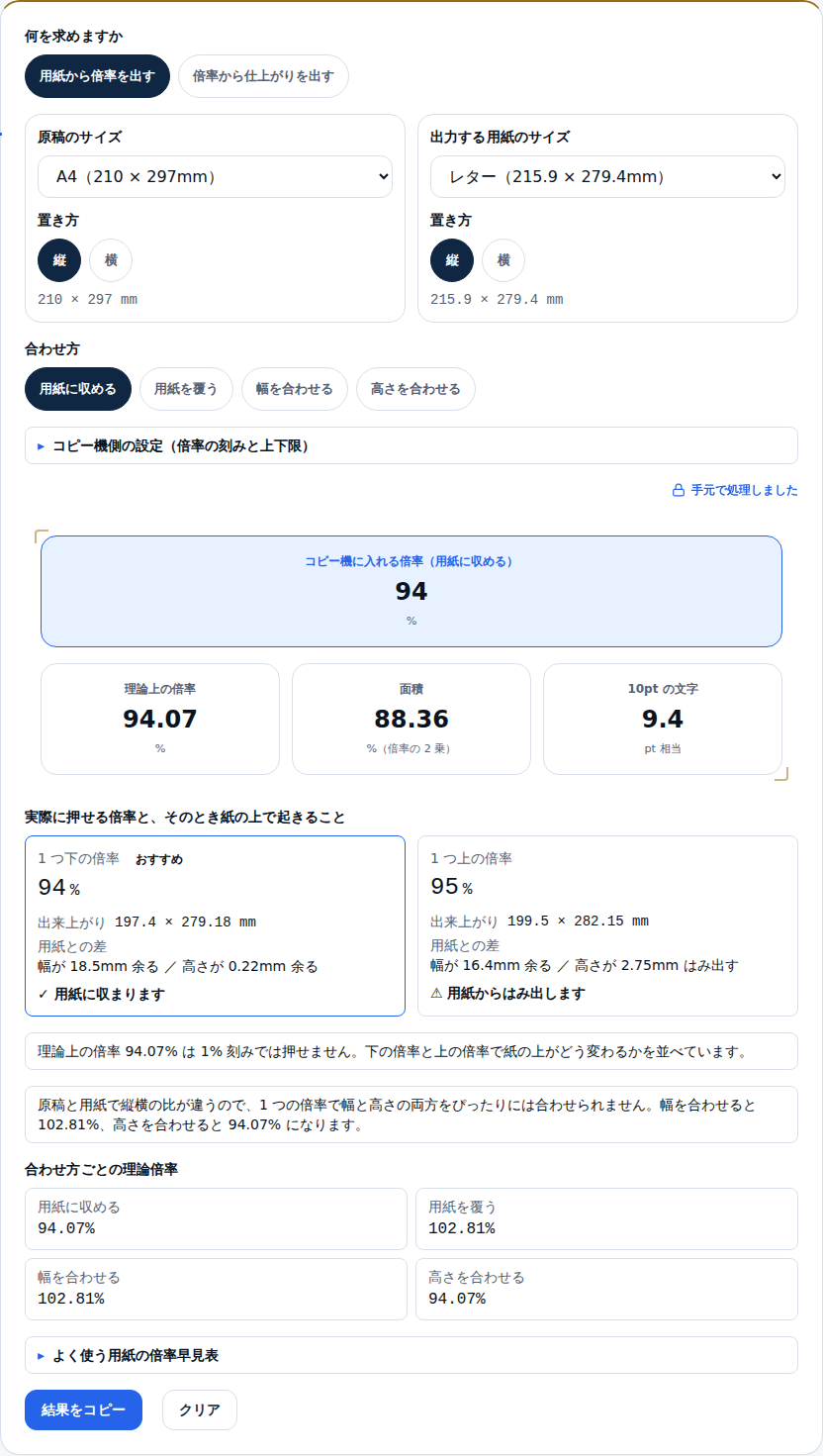 A4からレター判への画面。押す倍率94%の下に、合わせ方ごとの理論倍率として用紙に収める94.07%、用紙を覆う102.81%、幅を合わせる102.81%、高さを合わせる94.07%が並んでいる