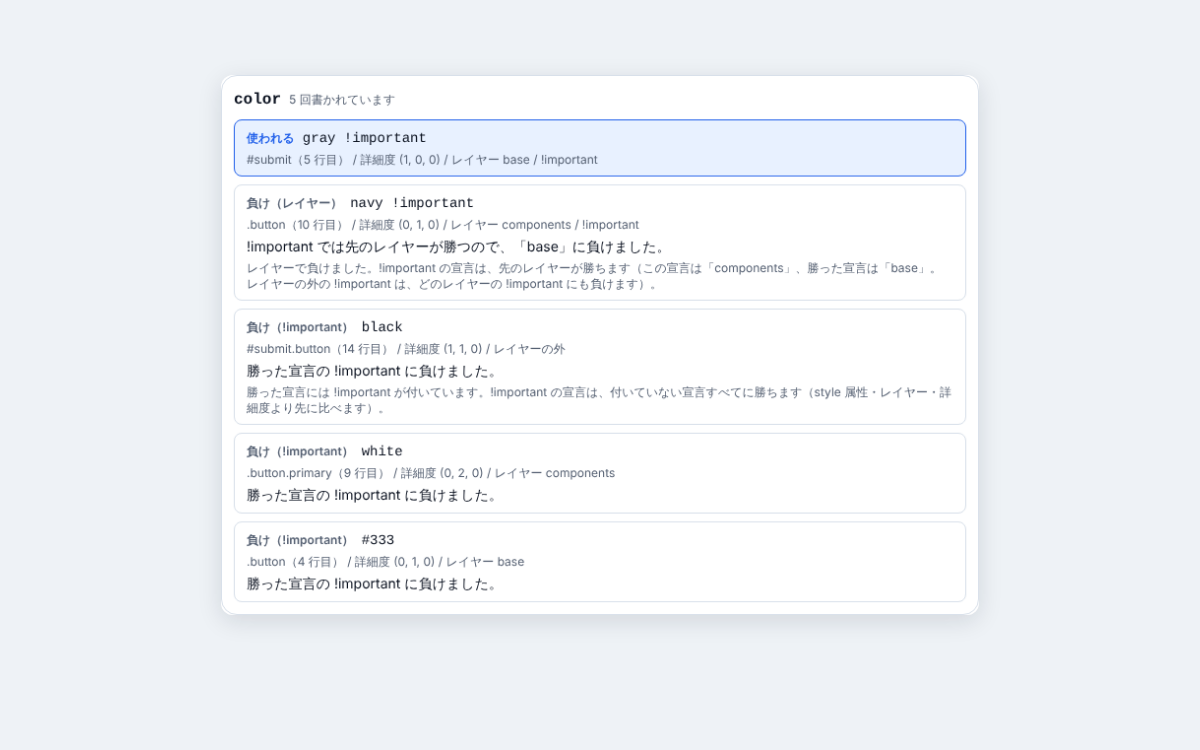 CSSの詳細度を確かめる手順|勝つ宣言と決め手まで見るのアイキャッチ画像