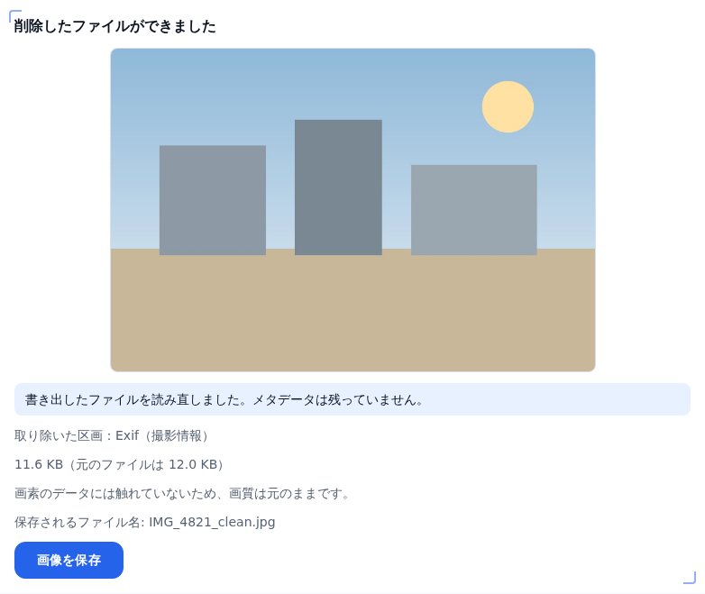 削除後のプレビューの下に、書き出したファイルを読み直しましたメタデータは残っていませんという表示、取り除いた区画とファイルサイズ、保存ボタンが並んでいる画面
