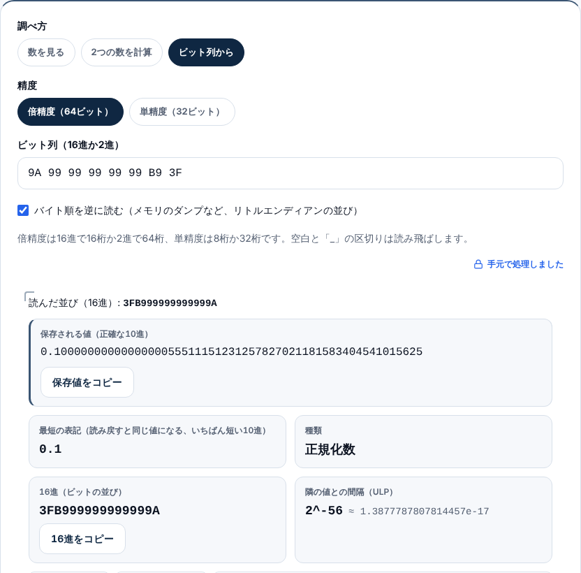 ビット列からの画面。9A 99 99 99 99 99 B9 3Fを貼り、バイト順を逆に読むにチェックを入れると、読んだ並びが3FB999999999999Aになり、値は0.1と出ている