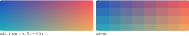 左が元のグラデーション、右が32色にしたGIF。右は青から橙への変化が、はっきりした四角い段に分かれている