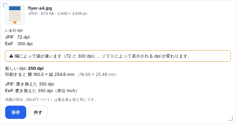 A4のチラシの画像(2,480 × 3,508 px)を入れた画面。いまのdpiにJFIF 72 dpi、Exif 300 dpiと出て、その下に「欄によって値が違います(72 と 300 dpi)」という注意がある。新しいdpiは350、印刷すると横180.0 × 縦254.6 mm。JFIFとExifの両方が「書き換えた 350 dpi」になり、画素の部分は書き換え前と同じと表示されている