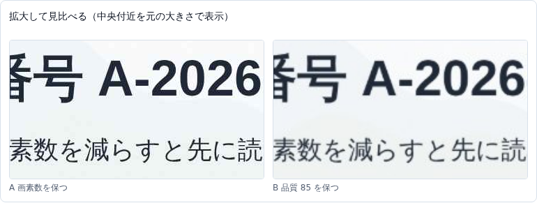拡大して見比べる画面。左の A 画素数を保つは「番号 A-2026」の文字の輪郭がくっきりしている。右の B 品質 85 を保つは同じ文字の輪郭がぼやけている