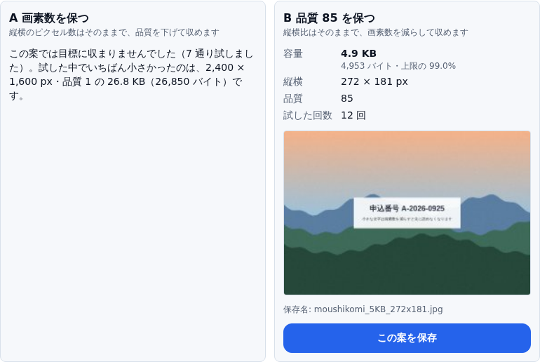 目標 5 KB のときの 2 つの案。A 画素数を保つは「この案では目標に収まりませんでした(7 通り試しました)」と出て、試した中でいちばん小さかったのは品質 1 の 26,850 バイトと書かれている。B 品質 85 を保つは 272 × 181 px・4,953 バイトで収まっている