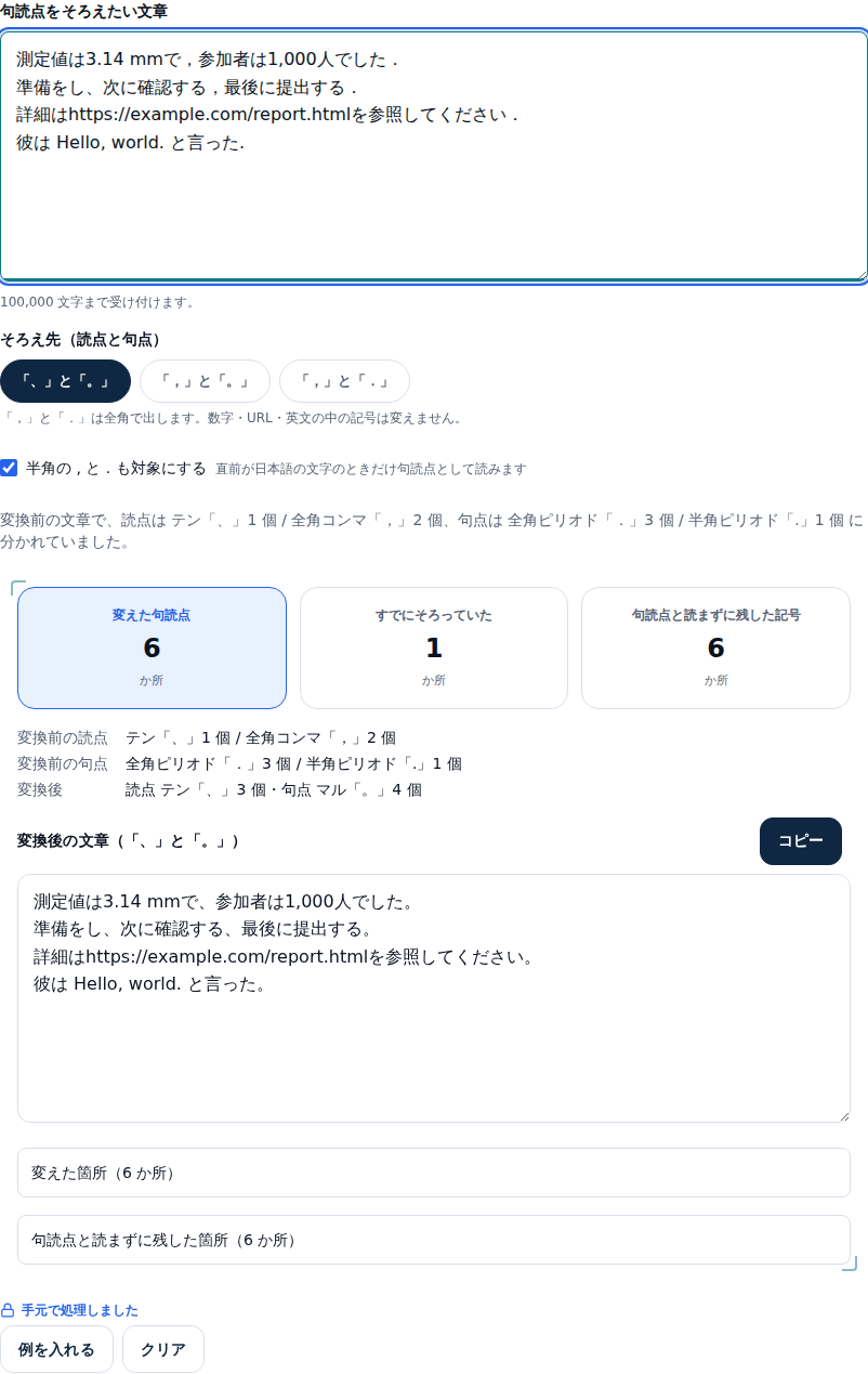 例を入れたあとの画面。設定の下に、変換前の読点と句点が2種類ずつに分かれていたことを知らせる通知が出ている。その下に変えた句読点6か所、すでにそろっていた1か所、句読点と読まずに残した記号6か所の3つの数字、変換前の読点がテン1個と全角コンマ2個、句点が全角ピリオド3個と半角ピリオド1個だったという内訳、テンとマルにそろった変換後の文章とコピーボタンが並んでいる