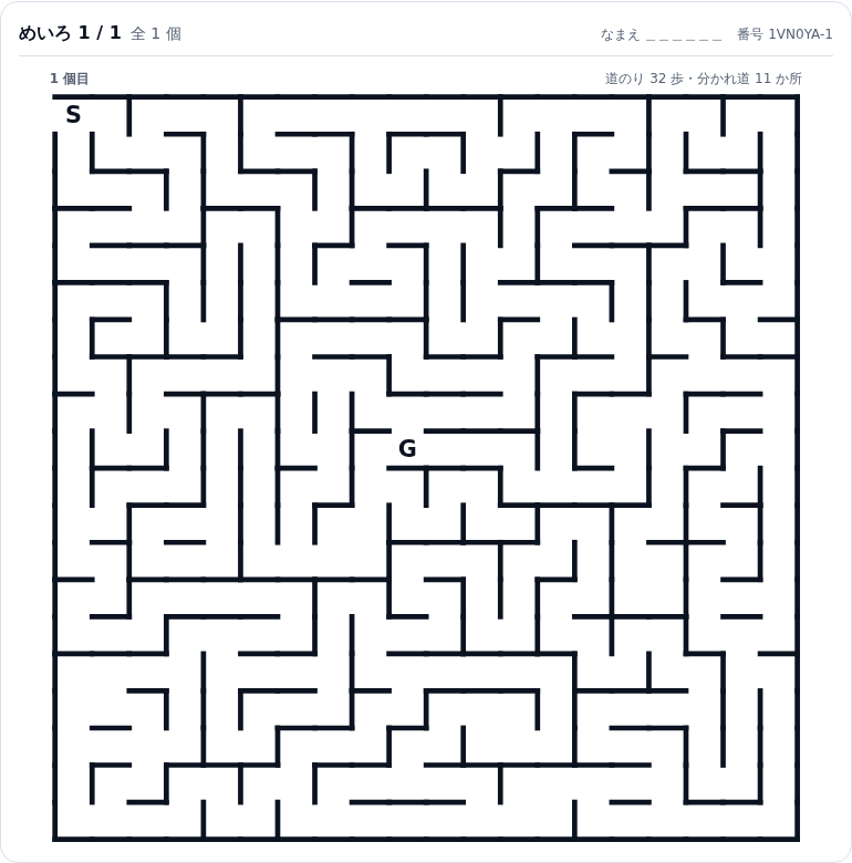 ゴールが迷路のまんなかにある20×20の紙面。左上にS、中央付近にGがあり、右側の外周には出口が開いていない