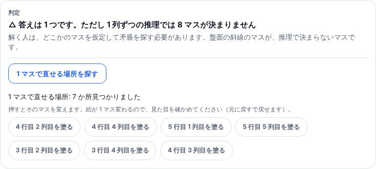 顔の判定。「1 マスで直せる場所: 7 か所見つかりました」と、4 行目 2 列目を塗るなど 7 つのボタンが並んでいる