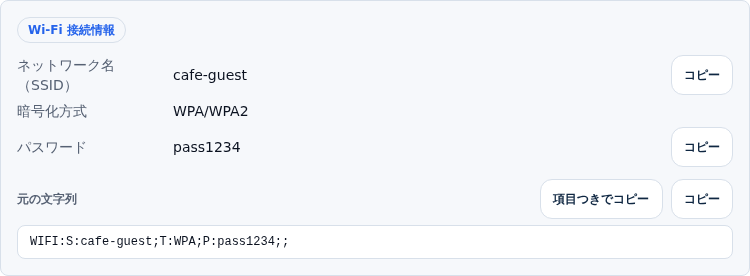 Wi-FiのQRコードを読み取った画面。ネットワーク名・暗号化方式・パスワードが行ごとに並び、右側にコピーボタンが付いている
