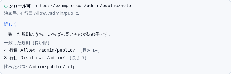「詳しく」を開いた状態。一致した規則として 4 行目 Allow: /admin/public/（長さ 14）と 3 行目 Disallow: /admin/（長さ 7）が並び、比べたパスが表示されている