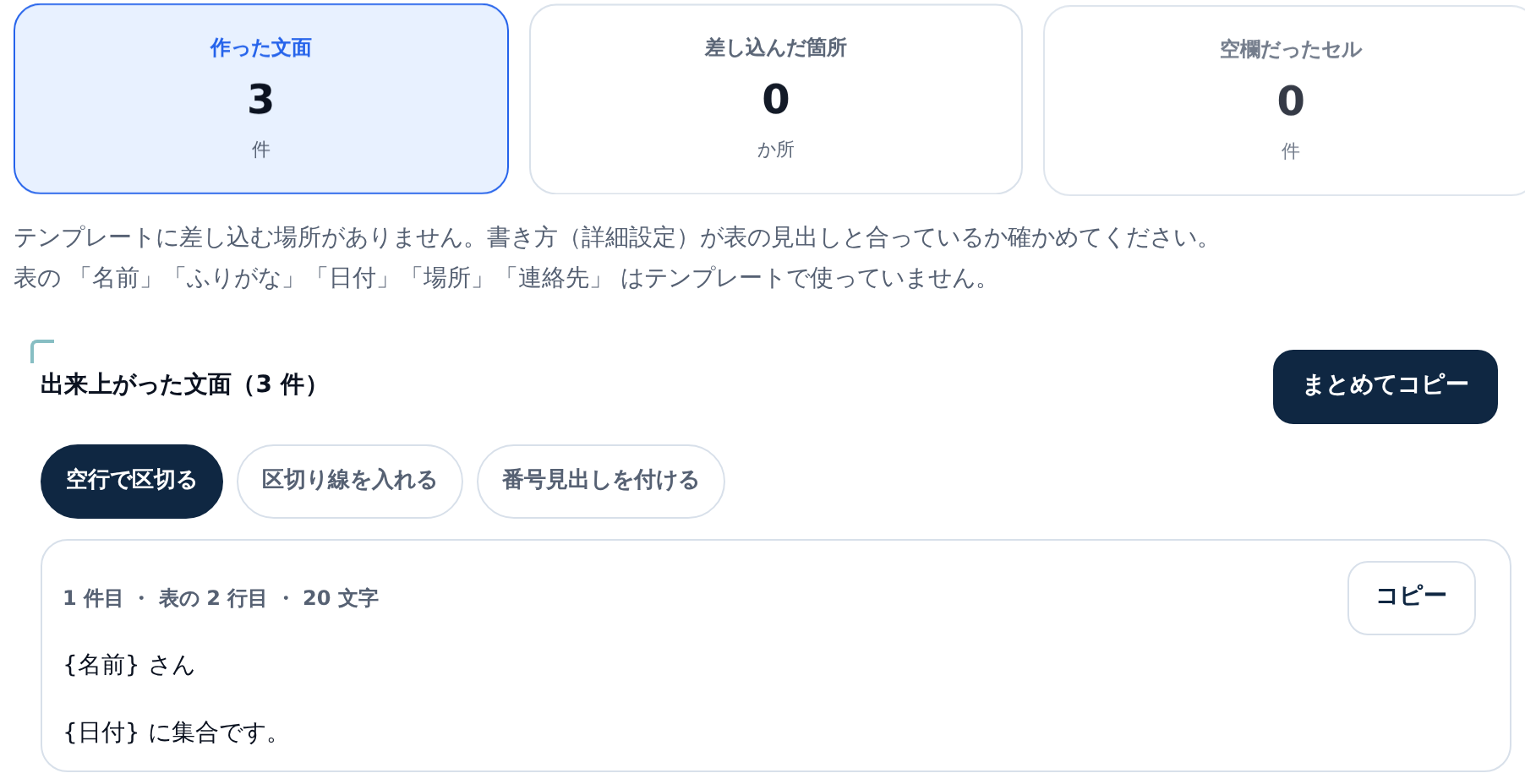 作った文面3件、差し込んだ箇所0か所、空欄だったセル0件という数字。「テンプレートに差し込む場所がありません。書き方(詳細設定)が表の見出しと合っているか確かめてください。」「表の「名前」「ふりがな」「日付」「場所」「連絡先」はテンプレートで使っていません。」という2つの通知が出ており、文面カードには「{名前} さん」「{日付} に集合です。」と波かっこが1重のまま残っている