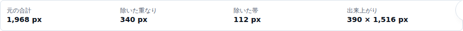 統計の4項目。元の合計 1,968 px、除いた重なり 340 px、除いた帯 112 px、出来上がり 390 × 1,516 px