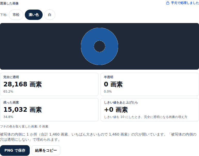 やわらかさを10にしたときの結果。濃い色の下地に青いドーナツが乗り、輪郭と内側の穴のふちに白い線が浮いている。半透明0画素0.0%、フチの色を取り直した画素0画素と表示されている