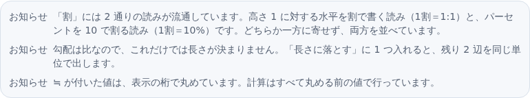お知らせのカード。「割」には 2 通りの読みが流通しているという説明、勾配は比なので長さが決まらないという説明、≒ が付いた値は表示の桁で丸めているという説明の 3 つが並んでいる