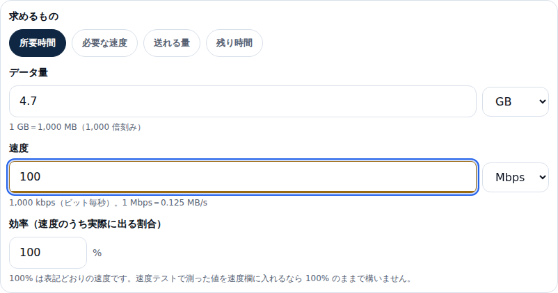 転送時間計算の入力欄。求めるものに所要時間・必要な速度・送れる量・残り時間の 4 つのチップが並び、所要時間が選ばれている。データ量に 4.7 と GB、速度に 100 と Mbps、効率に 100 % が入っている